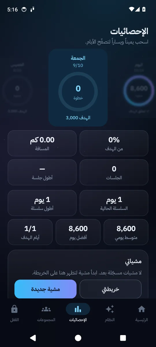 الإحصائيات